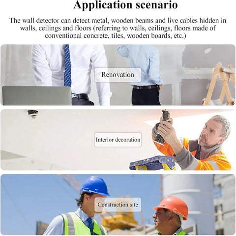 Electronic Stud Finder, Professional Wall Scanner with Wood, Metal, Live Wire Modes, Digital Detector in renovation, decoration, construction.