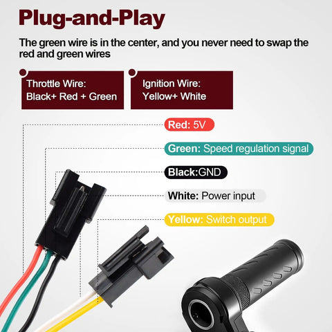 Full Twist Electric Bike Throttle Grip With 3 Pin Plug And Play And 2 Keys Universal Fit For 12V To 72V E Bikes Motorcycles And Scooters Easy Replace For Ridstar Q20 And Other Models
