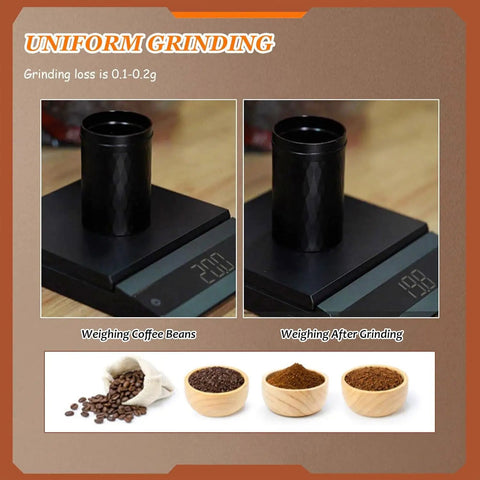Variable Speed Single Dose Conical Burr Coffee Grinder With Stepless Adjustments shows ground coffee weight comparison.