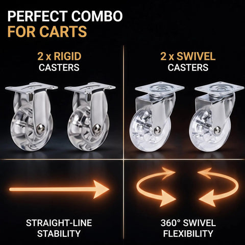 Transparent 3 Inch Caster Wheels Set Of 4 With Beefed Up Heavy Duty Steel Plate And Clear PU Tread, 2 Fixed And 2 Swivel Casters For Cart