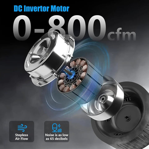 DC inverter motor of Beast 800 CFM Hepa Air Scrubber With Four Stage Filtration And Stackable Negative Air Machine