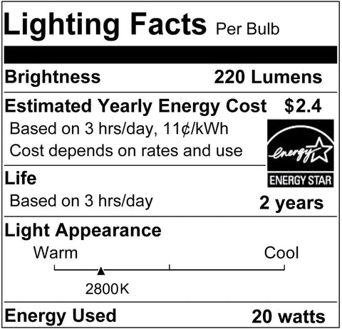 Lighting facts label for G8 Halogen Bulbs 10 Pack, 20W 120V Bi Pin Xenon JCD Type, Warm White Dimmable Under Cabinet Puck Lights