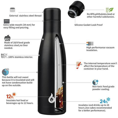 Boss Grade 17 Oz Insulated Thermal Water Bottle With Airtight Drip Proof Lid, stainless steel, food safe, black design with wide mouth.