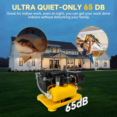 Ultra Quiet Cordless Air Compressor Compatible With DeWalt 20V Battery. Portable Oil-Free Electric Pump, 0.26 Gallon Tank, Only 65 Db Noise Level. Super Easy To Use For Tires And Sports Gear Fast Inflation Job Done Right