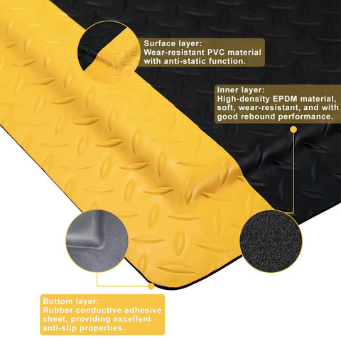 Cross-section of Heavy Duty Anti Fatigue Floor Mat For Industrial Workshops And Garages, 3 By 5 Feet, 15/16 Inch Thick Diamond Plate Vinyl Non Slip Ergonomic Standing Mat, Tough Commercial Grade Durability For Long Lasting Comfort