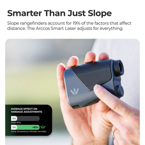 Person holding Smart Laser Rangefinder For Golf With Slope And Wind AI Powered Plays Like Distances Green Maps And On Course