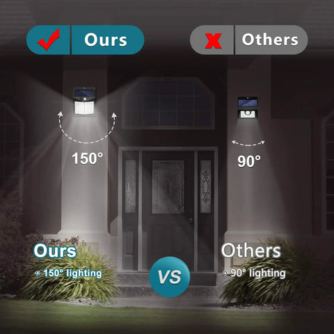 Comparison of solar motion sensor outdoor lights with 3 modes, 150 degree detection, IP65 waterproof on home exterior.