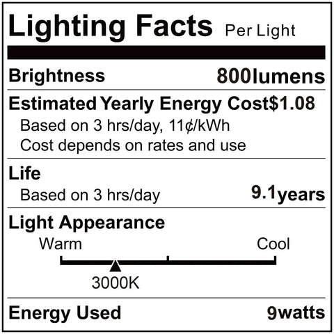 Lighting facts label for Porch Light With Built In GFCI Outlet Dusk To Dawn Exterior Wall Mount Fixture Waterproof Rust Proof Aluminum