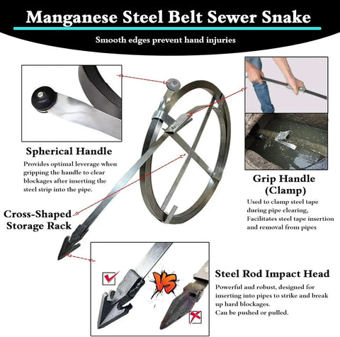 Hella Flexible Steel Drain Cleaning Snake 82 Foot Long Drain Auger features spherical handle and grip handle for effective clogs clearing.