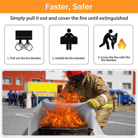 Firefighter using Grab And Go Fire Blanket For Home And Kitchen Safety 4 Pack 40x40 Fiberglass Emergency Suppression Blanket