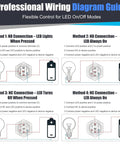 Two Pack 16mm Push Button Switch 12V DC Latching On Off Waterproof LED Blue with Bright Ring, Built Tough Metal Construction, High Visibility, Durable Click Action for Marine, Automotive, DIY Projects wiring diagram guide
