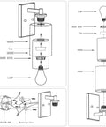 Modern Matte Black Wall Sconces Set Of Two Double Clear Glass Vanity Lights installation diagram and components guide.