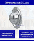 Heavy Duty Metal Roof Screw Caps 100 Pack Galvalume with socket recess for enhanced protection and roof seal adhesion.