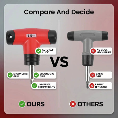 Comparison of Cryfokt T Handle Preset Torque Wrench with 6Nm ratchet driver versus standard wrench features.