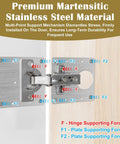 20-Piece Upgraded Cabinet Hinge Repair Plate Kit with martensitic stainless steel hinge mounted on cabinet door