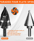 Close-up of two HSS spiral step drill bits with four flutes and nitride coating for heavy duty holes from 1/8 to 1-3/8 inch.
