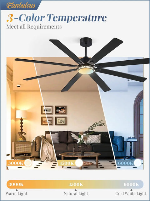 84 Inch Farmhouse Ceiling Fan With Light For Indoor Outdoor Use Waterproof Dimmable LED, 8 blades shown in different color temperatures