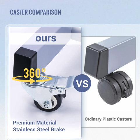 Side-by-side comparison of casters on Motorized Optometrist Ophthalmic Table With Electric Lift, stainless steel vs plastic