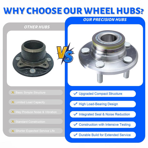 Comparison of other hubs with Front Wheel Bearing Hub Assembly 2x 513224 for Chrysler, Dodge, Magnum, Charger with 5 lug design