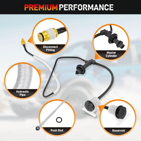 Ford Ranger Clutch Master Cylinder Slave Cylinder And Line Assembly Plug And Play Pre Filled For 2.3L 2.5L 3.0L 4.0L Ranger And Explorer Mazda B2300 B2500 B3000 B4000 Navajo Pickup Replacement CC649032 PM0720