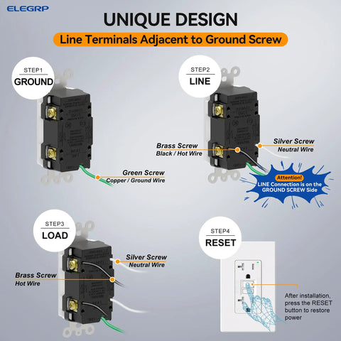 Wiring diagram for 30 Pack White 20 Amp GFCI Outlet Self Test GFI Receptacle with installation steps and color-coded terminals.