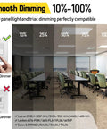 Office with 2x2 LED Flat Panel Light showing smooth dimming from 10% to 100%, compatible with triac and 0-10V dimmers.