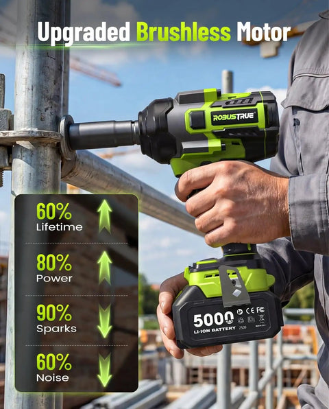 Person using Beefy Cordless Impact Wrench 2000Nm Brushless High Torque One Half Inch Drive, 18V Power Tool with upgraded motor
