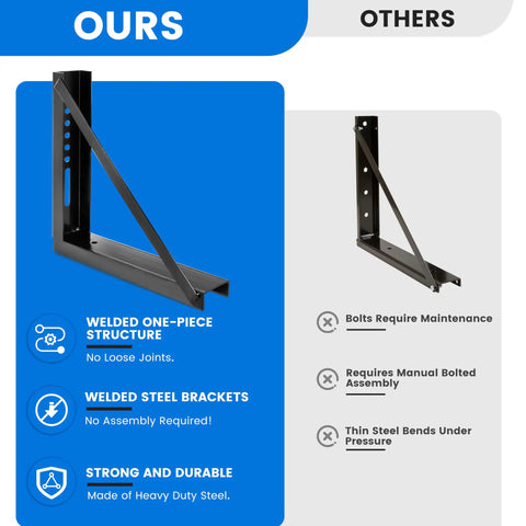 Heavy Duty Underbody Truck Toolbox Mounting Brackets Kit Welded Steel Bracket Set side view showing one-piece welded structure.