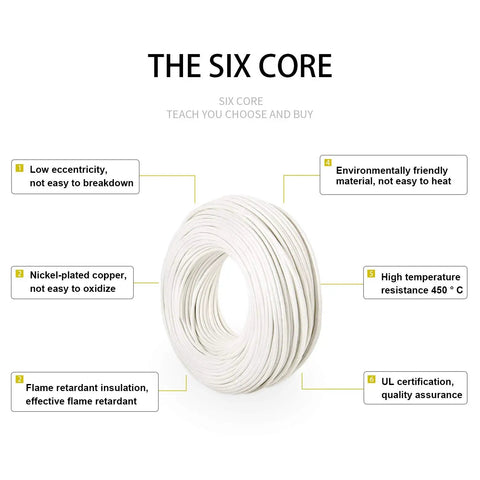 Mica Insulated High Temperature Wire With Nickel Plated Copper Conductor For Tough Environments, -60 To 450 Degree C, Fiberglass Insulation, AWG 10, 10 Ft, 600V Nominal And 1500V Test Voltage displayed with features.