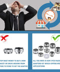 Man in frustration over faucet problems; solved with 9-piece Brass Faucet Adapter Kit with male and female adapters for kitchen sink.