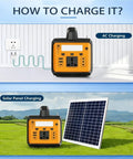 100W Camping Solar Power Station With Built In Bluetooth Speaker Hella Loud And Ready To Juice Up Your Electronics Smooth LiFePo4 Charging For Road Trips And Backyard Hangouts All In One showing AC and solar panel charging options.