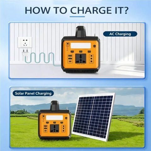 100W Camping Solar Power Station With Built In Bluetooth Speaker Hella Loud And Ready To Juice Up Your Electronics Smooth LiFePo4 Charging For Road Trips And Backyard Hangouts All In One showing AC and solar panel charging options.