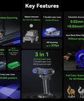 RaptorX Handheld 3D Scanner With Wireless Connectivity, Metrology Grade 0.02mm Accuracy, Industrial Blue Light, 34 Cross Laser Lines