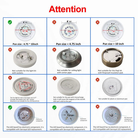 Attention chart detailing compatibility for 4 Inch Ceiling Fan Led Light Replacement 6000K Hella Bright Retrofit Kit.