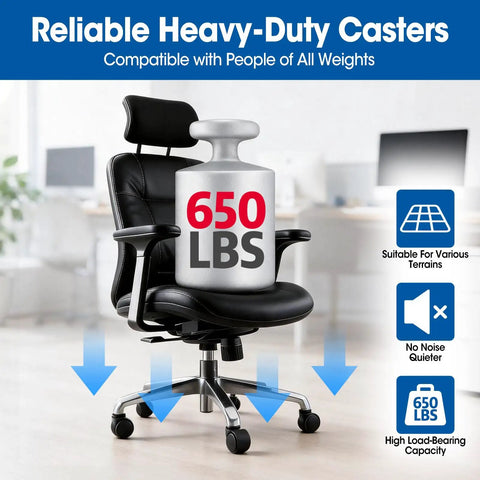 Heavy Duty Two Inch Office Chair Wheels Set Of Fifteen Smooth Rolling Casters Built To Handle The Daily Hustle Quick Swap On Hardwood Or Carpet Flat Out A Solid Workstation Flex with weight capacity of 650 lbs.