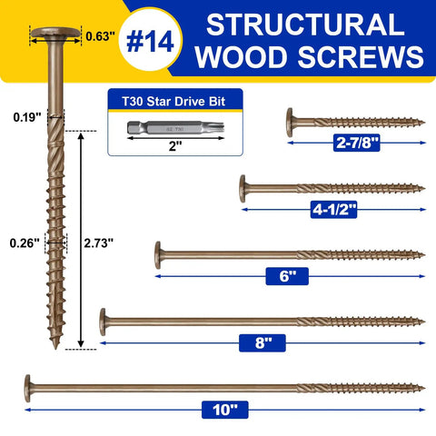 Heavy Duty Structural Lag Screws 14 Gauge By 2 7 8 Inch Alloy Steel Fasteners ACQ Compatible against measuring tape.