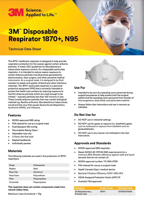 Aura 1870 Plus NIOSH Certified Disposable Face Mask technical data sheet, featuring a healthcare worker wearing the mask.