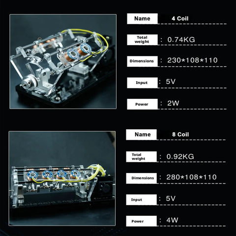 Electromagnet Engine Model With LED Design for 4 8 Coil Educational Lab Tool showcasing detailed specs, weights, and dimensions.