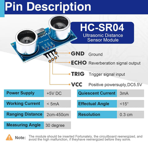 HC-SR04 Ultrasonic Distance Sensor Module with pin description and specifications chart