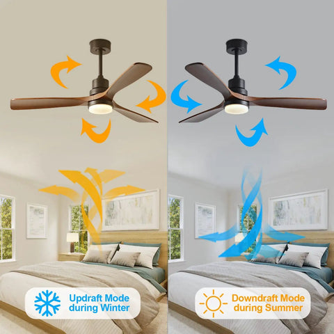 52 Inch Wood Ceiling Fan With Lights And Remote Control in living room showing updraft and downdraft modes for seasons
