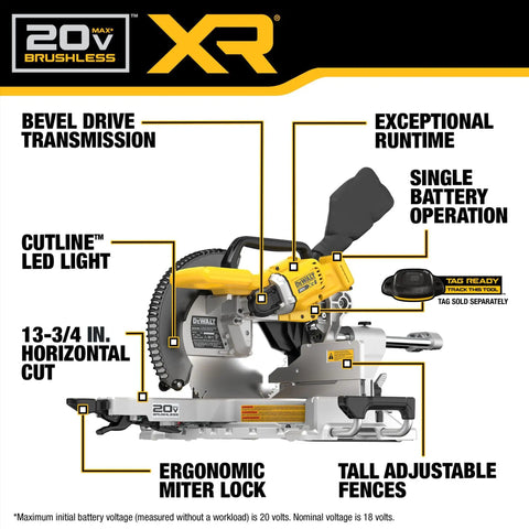 12 Inch Double Bevel Sliding Miter Saw Powerful Cordless 20V Max XR Tool Only Up To 14 Inch Horizontal Cut Six And A Half Inch Crown Nest Six And A Half Inch Baseboard Standing Regenerative Braking For More Cuts