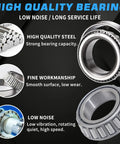 4 Pack Heavy Duty Trailer Hub Bearing Kit For 3500lb Tapered Axle 1-3/8 To 1-1/16 Inch Spindle 84 showcases high quality bearings
