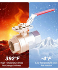 Heavy Duty One Half Inch FNPT Three Piece Ball Valve In 304 Stainless Steel With Red Handle for temperature extremes -4°F to 392°F.