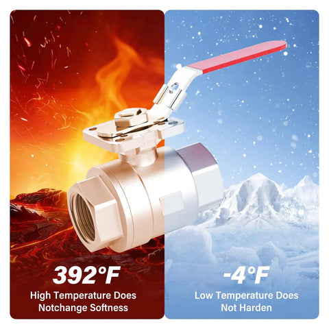 Heavy Duty One Half Inch FNPT Three Piece Ball Valve In 304 Stainless Steel With Red Handle for temperature extremes -4°F to 392°F.