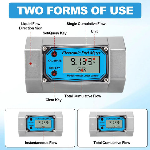 2 Inch Digital Turbine Flow Meter With LCD Display For Diesel Gasoline Water And More Dialed In Accuracy 15.8-132 GPM