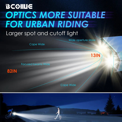 Diagram showing Ultra Bright 1200 Lumen Bike Light With Wide Beam For Night Rides Long Lasting 3000 Milliamp Hours Battery.