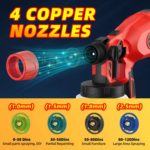 Pro Grade Cordless Paint Sprayer With Four Solid Copper Nozzles And A Bright Digital Display To Crush Any Home Reno Job Quick On 18v Tool Batteries Sold As Tool Only showing nozzle sizes for different jobs.