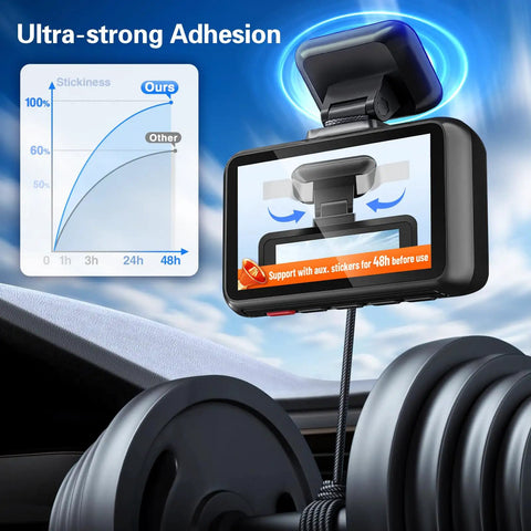 Dash Cam Sticky Pad Kit 4 Pack With High Bond Double Sided Tape for secure dash cam setup on vehicle dashboard, ultra-strong adhesion chart.