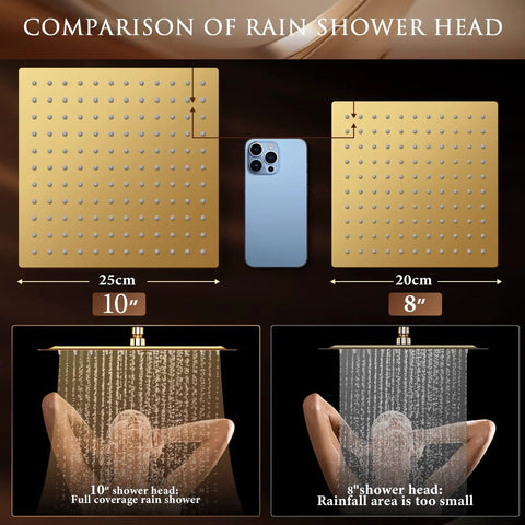 Comparison of rain shower heads, 10 inch vs 8 inch, showing water flow coverage, gold color, part of Gold Rain Shower Head And Handheld Combo With 11 Inch Adjustable Extension Arm, Five Spray Settings, 60 Inch Hose, Anti Leak Design, High Pressure Water Flow, Luxe Spa Vibe For Your Home