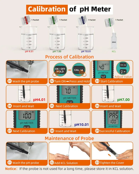 Calibration process for Soil pH Tester With High Accuracy Digital pH Meter, including buffer solutions and maintenance steps.